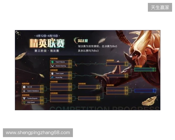 DOTA2梦幻联赛第二阶段小组赛第三日结束，XG战胜PVISION
