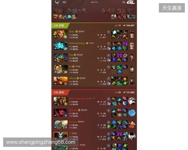 DOTA2梦幻联赛S28小组赛第四日：Liquid终结Aurora 31场不败纪录