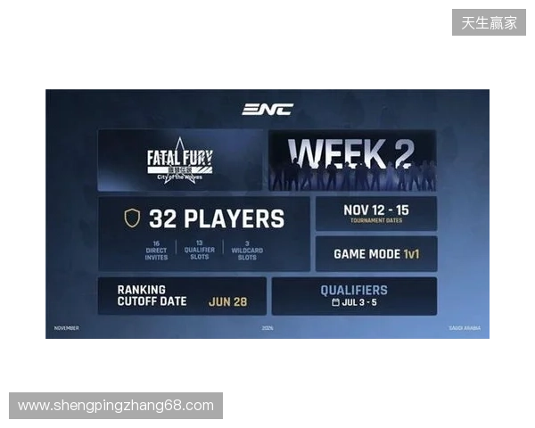 以战立名！SCS 2026正式启动 全新赛年迎来重磅升级！