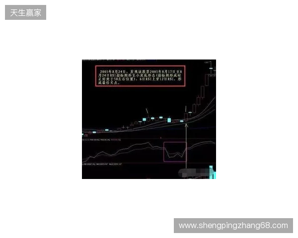 EPL S23第一阶段：黑马狂飙！Monte 2-1 PV