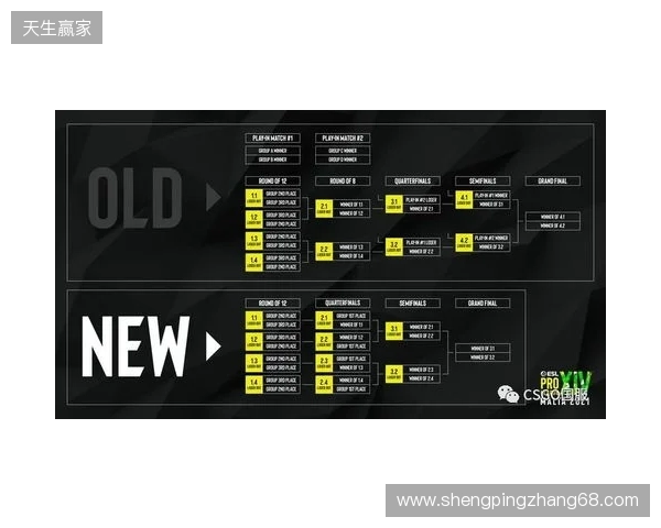 EPL S23第一阶段：放逐骑士！paiN 2-0 G2