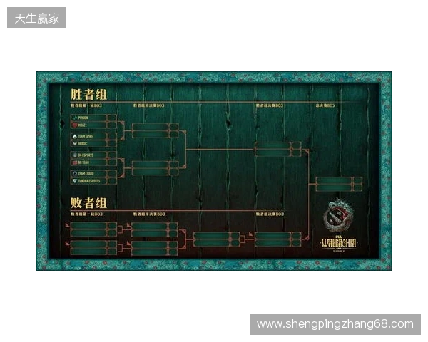 PGL瓦拉几亚S8瑞士轮第二日结束，XG与VG进入1-1组